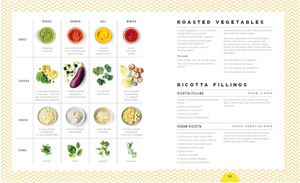 
                  
                    Load image into Gallery viewer, Feel Good Food - Cookbook
                  
                
